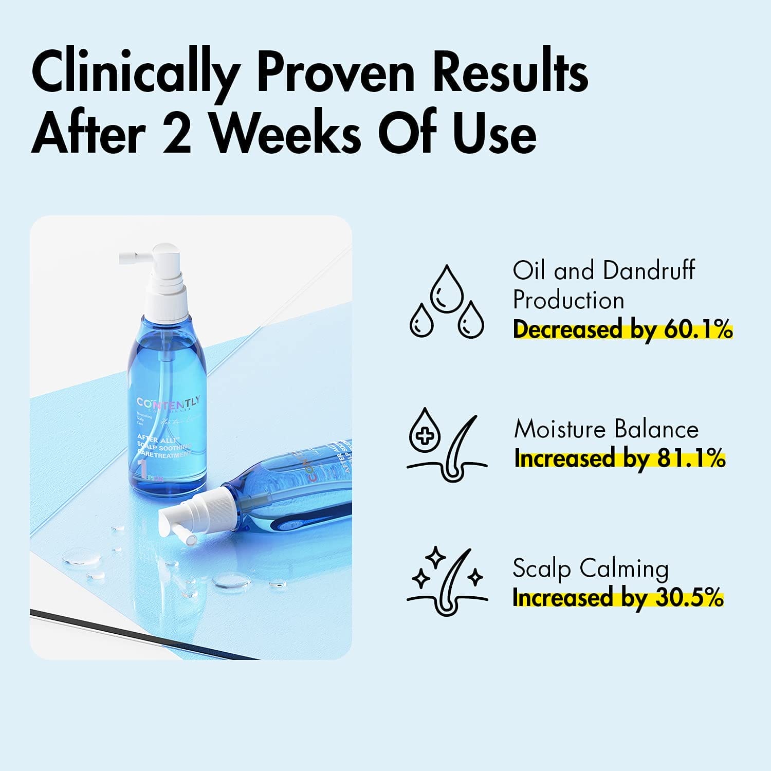 After All! Scalp Soothing Care Treatment 120 ml - Slika 3